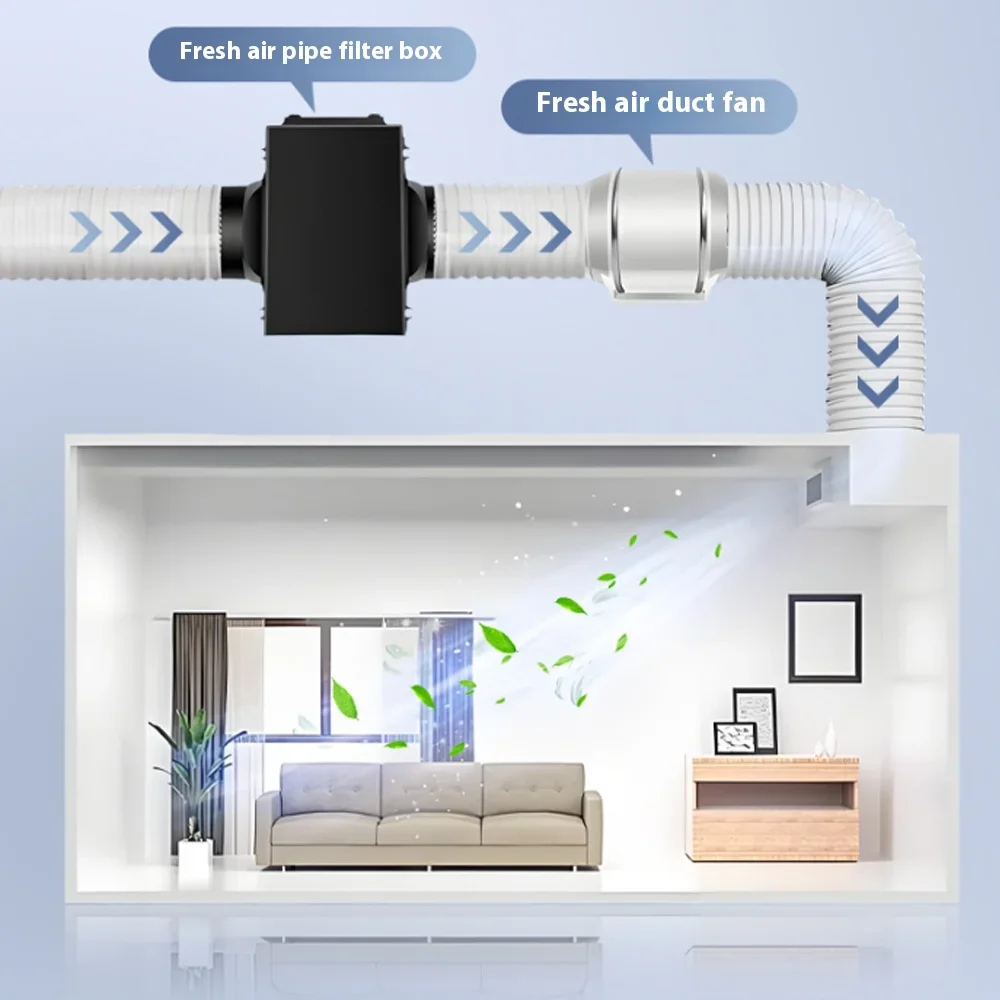 Carbon Filter Inline - Caixa de Filtro de Ar Fresco