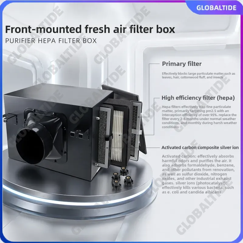 Caixa de Filtro de Ar Fresco I - Carbon Filter Inline avaliação e preço